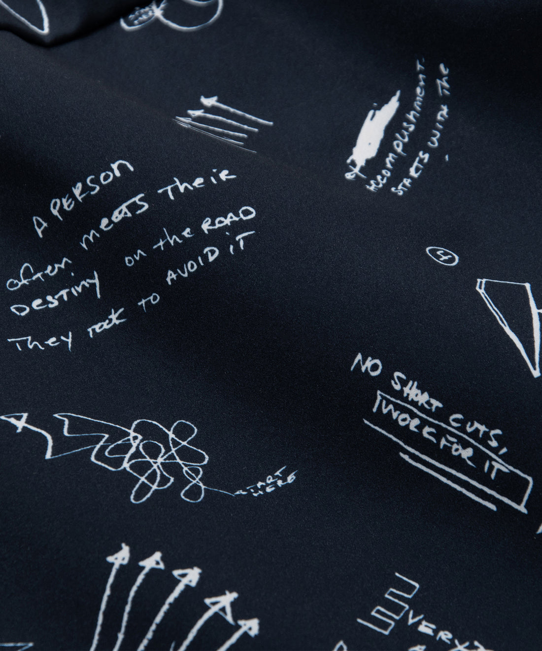 CUSTOM_ALT_TEXT: Print closeup of Paper Planes Sketch Print Swim Trunks color Indigo.